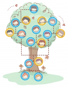 Albero genealogico