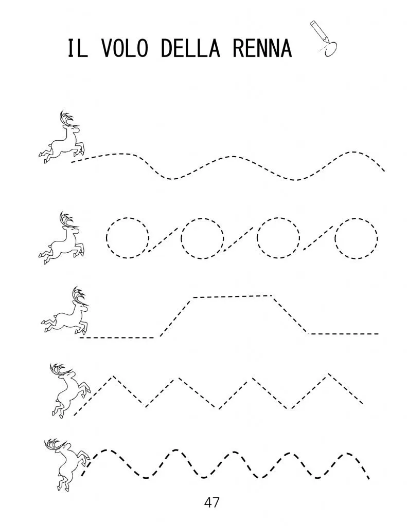 attività di prescrittura