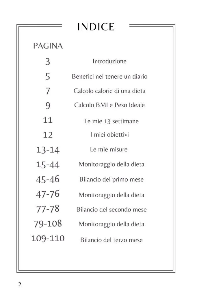 Diario Alimentare e fitness per una Crescita personale